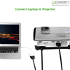 Cáp chuyển đổi Mini displayport to VGA + Audio chính hãng Ugreen 10437