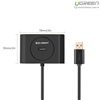 Bộ chia cổng USB 2.0 ra 4 cổng dài 10m chính hãng Ugreen 20217 cao cấp