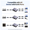 Bộ chia mạng Ethernet 1 sang 2 chuẩn 1000Mbps Ugreen 45311 cao cấp (Plug in Play)