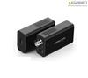 Bộ chuyển đổi HDMI to SDI cho camera hỗ trợ 1080p chính hãng Ugreen 40966 cao cấp