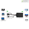 Bộ chuyển đổi VGA sang HDMI + Audio 40213 chính hãng Ugreen