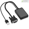 Bộ chuyển đổi VGA sang HDMI + Audio 40213 chính hãng Ugreen