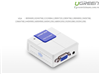 Bộ chuyển đổi VGA to HDMI chính hãng Ugreen 40224 cao cấp