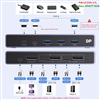 Bộ chuyển mạch KVM Switch 2 cổng Displayport 8K@60Hz & 4 cổng USB 3.0 Ugreen 25962 cao cấp