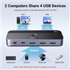 Bộ chuyển mạch USB 3.0 cho 2 máy tính với 4 thiết bị tốc độ 5Gbps Ugreen 15705 cao cấp