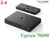 Bộ gộp tín hiệu HDMI 2.0 2 vào 4 ra hỗ trợ 4K@60hz Ugreen 70690 cao cấp