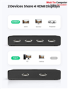 Bộ gộp tín hiệu HDMI 2.0 2 vào 4 ra hỗ trợ 4K@60hz Ugreen 70690 cao cấp