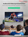Bộ gộp tín hiệu HDMI 2.0 2 vào 4 ra hỗ trợ 4K@60hz Ugreen 70690 cao cấp