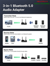 Bộ nhận và phát Bluetooth 5.0 aptX 100M hỗ trợ cổng 3.5mm, Optical Ugreen 20140 Cao cấp