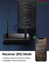 Bộ nhận và phát Bluetooth 5.0 aptX 100M hỗ trợ cổng 3.5mm, Optical Ugreen 20140 Cao cấp