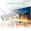 Cáp chuyển đổi 3 trong 1 Mini displayport to HDMI / VGA / DVI Ugreen 10438