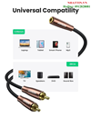 Cáp chuyển đổi âm thanh 2RCA dương sang 3.5mm âm dài 1M Ugreen 50130 cao cấp (bọc nhôm, bện Nylon)