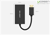 Cáp chuyển đổi Displayport to HDMI + VGA + DVI Ugreen 20420