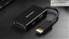 Cáp chuyển đổi Displayport to HDMI + VGA + DVI Ugreen 20420