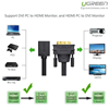 Cáp chuyển đổi DVI 24+1 to HDMI Ugreen 20118 chính hãng