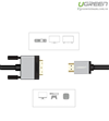 Cáp chuyển đổi HDMI to DVI (24+1) dài 3M Ugreen 20888 chính hãng