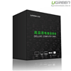 Cáp chuyển đổi HDMI to DVI (24+1) dài 3M Ugreen 20888 chính hãng