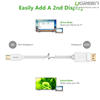 Cáp chuyển đổi Mini displayport to Displayport dài 2m chính hãng Ugreen 10408