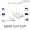 Cáp chuyển đổi Mini Displayport to DVI chính hãng Ugreen 10402