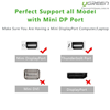 Cáp chuyển đổi Mini Displayport to DVI dài 3m chính hãng Ugreen 10425