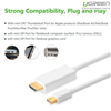 Cáp chuyển đổi mini DisplayPort to HDMI 2M cho Macbook air, Macbook Pro 10404 Ugreen Chính hãng