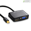 Cáp chuyển đổi Mini Displayport to HDMI và VGA cao cấp chính hãng Ugreen 10439