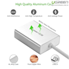 Cáp chuyển đổi USB to VGA chính hãng Ugreen 40244