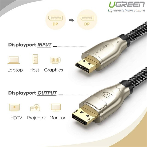 Cáp Displayport 1.4 dài 3m hỗ trợ 8K@60Hz chính hãng Ugreen 60844 