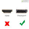 Cáp Displayport to Displayport chuẩn 1.2 dài 1m hỗ trợ 2K*4K chính hãng Ugreen 10244