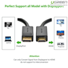 Cáp Displayport to HDMI 2M Ugreen 10202
