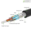 Cáp DVI to DVI 24 + 1 dài 15m Cao cấp Chính hãng Ugreen 11603