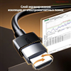 Cáp HDMI 2.1 dài 2M 8K@60Hz 48Gbps hỗ trợ HDR eARC Ugreen 45432 cao cấp