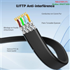 Cáp mạng Cat7 dẹt U/FTP dài 10M tốc độ 10Gbps tần số 600Mhz Ugreen 20515 cao cấp