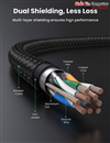 Cáp mạng Cat7 vỏ bọc Nylon dài 1,5M băng thông 10Gbps 600MHZ Ugreen 80422 cao cấp