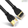 Cáp mạng đúc sẵn Cat6a bọc dù dài 2m chính hãng Ugreen 50352 cao cấp