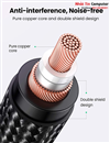 Cáp Micro 3.5mm to XLR âm bọc Nylon dài 2M Ugreen 20244 cao cấp