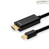 Cáp Mini DisplayPort (Thunderbolt) to HDMI dài 1.5M độ phân giải 4K Ugreen 20848 chính hãng