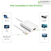 Cáp Mini displayport to HDMI hỗ trợ 4k*2k chính hãng Ugreen UG-10451