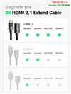 Cáp nối dài HDMI 2.1 âm dương dài 2M hỗ trợ 8K@60Hz Ugreen 40450 cao cấp