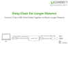 Cáp nối dài USB 2.0 Ugreen US121 10m 20m 30m chính hãng