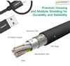 Cáp sạc đa năng Micro USB dài 1m chính hãng Ugreen 30784 cao cấp