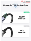 Cáp sạc, dữ liệu USB 2.0 to Lightning dài 1,5M chuẩn MFI Apple, sạc nhanh Ugreen 60157