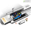 Cáp sạc USB 2.0 Lightning dài 2m chuẩn MFI chính hãng Ugreen 30586 cao cấp