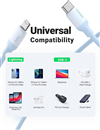 Cáp sạc USB-C to Lightning silicone mềm dẻo dài 1M Ugreen 20313/US387 cao cấp