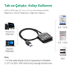 Cáp USB 3.0 to SATA HDD 2,5 và 3,5 Converter Ugreen 20611 cao cấp