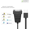 Cáp USB to 2 rs232 ( USB to 2 Com) chính hãng Ugreen 30769 cao cấp