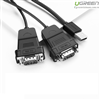 Cáp USB to 2 rs232 ( USB to 2 Com) chính hãng Ugreen 30769 cao cấp