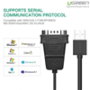 Cáp USB to 4 rs232 ( USB to 4 Com) chính hãng Ugreen 30770 cao cấp
