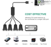 Cáp USB to 4 rs232 ( USB to 4 Com) chính hãng Ugreen 30770 cao cấp