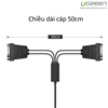 Cáp USB to 4 rs232 ( USB to 4 Com) chính hãng Ugreen 30770 cao cấp